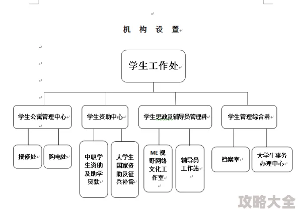 地铁逃生六图全攻略：解锁新路线，掌握高效避难技巧与策略