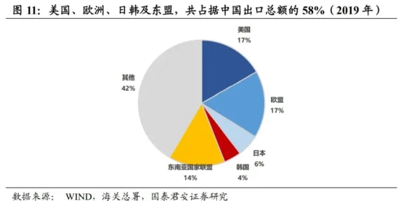 黑料可观看进度更新资源整理中预计两周内完成