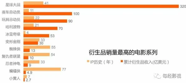 黄色片中国影片资源整理收集完毕开始初步剪辑