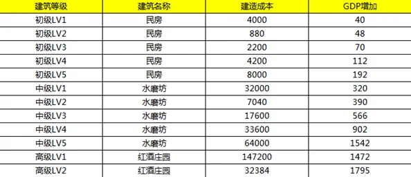 2024年热门餐厅打工游戏新攻略：盘点并探索最受欢迎的餐厅经营模拟游戏