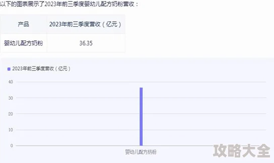 2024热门解析：精灵萌宝贝全新精灵特性功能与玩法深度剖析