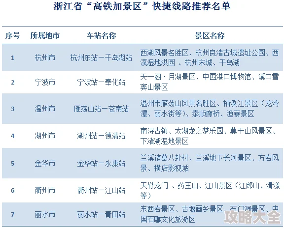 日本三区四区免费高清不卡资源更新至第10集新增多条线路选择