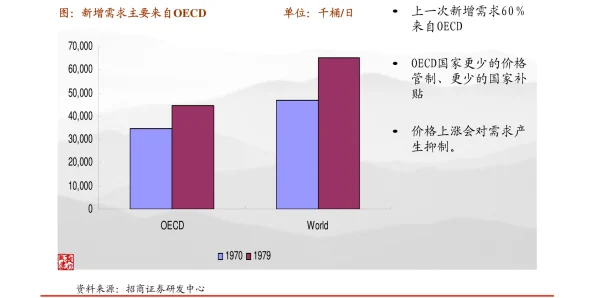 2024热门！一小时人生游戏食物大全：最新采摘方法与生存技巧详解