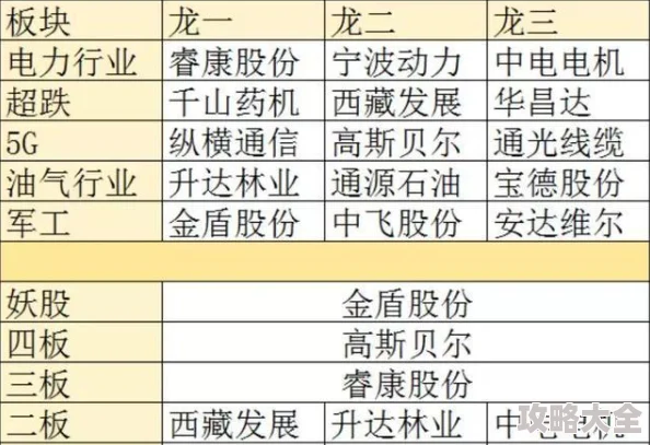 2024热门解析：明日之后精致枪口性能与效果全面评估