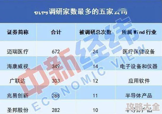 2024最新热门！一起来捉妖地图快速上手与高效掌握攻略大全