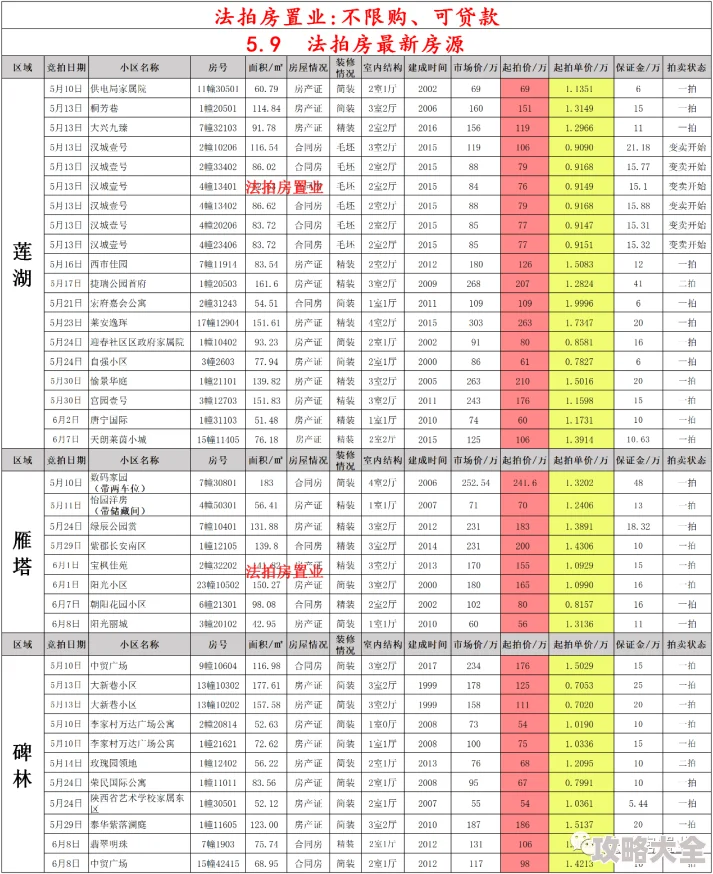 粉红大白菜法国首批产品已于近日上市消费者反响热烈