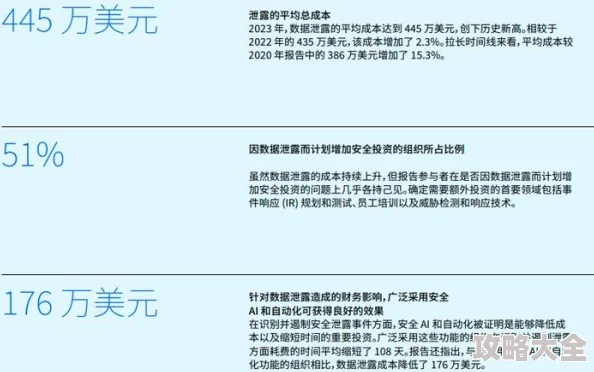 17c高端泄密最新文件显示涉及更多行业数据安全问题亟待关注