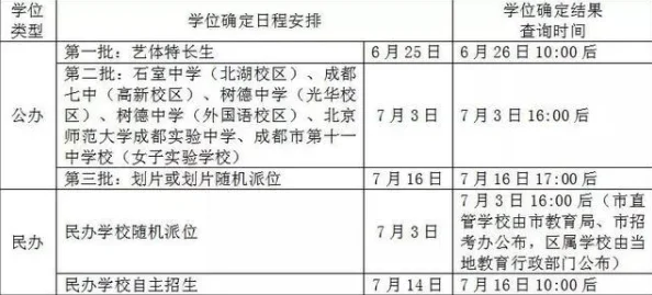 夜里禁用100大软件名单新增15个应用范围扩大至所有用户