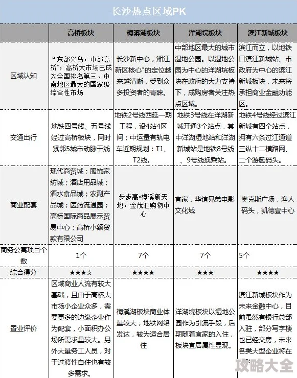 日本三级欧美三级香港黄资源更新至2024年10月多种清晰度可选