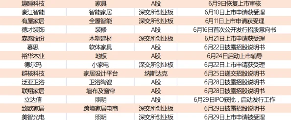 超h肉乱爽文最新章节已更新至第一百二十章激情燃烧的夜晚