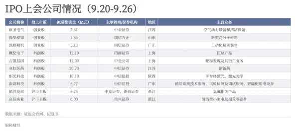 永久免费的网站服务器下载 资源真实性待考安全性未知长期稳定性存疑