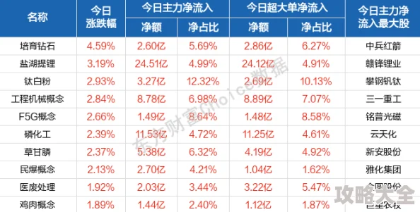 天天综合网站维护升级预计2024年1月1日恢复访问