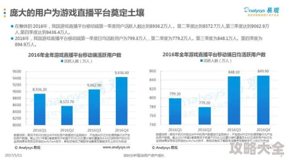 直播成人内容监管与平台责任探索研究