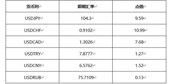 我叫MT4最新热门成就点数获取全攻略：解锁高效完成成就的秘诀与技巧