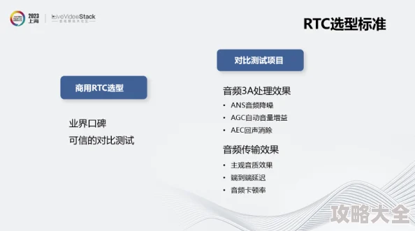 4438最新项目已完成初步测试进入用户体验优化阶段