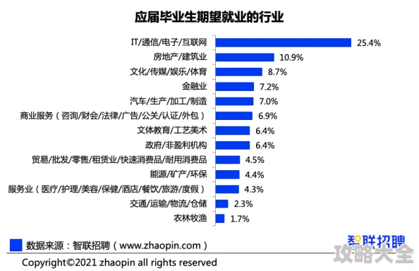 快添添我的别打扰我种田心中有梦勤耕不辍收获希望与未来