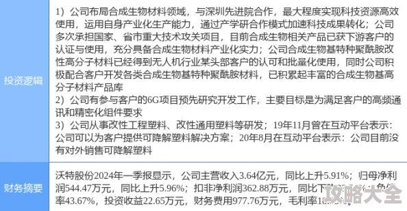 2024热门荒野日记：全面厨房制作材料与方法最新指南一览