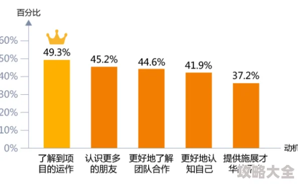 国产插到喷水研发团队表示已完成核心技术攻关进入测试阶段