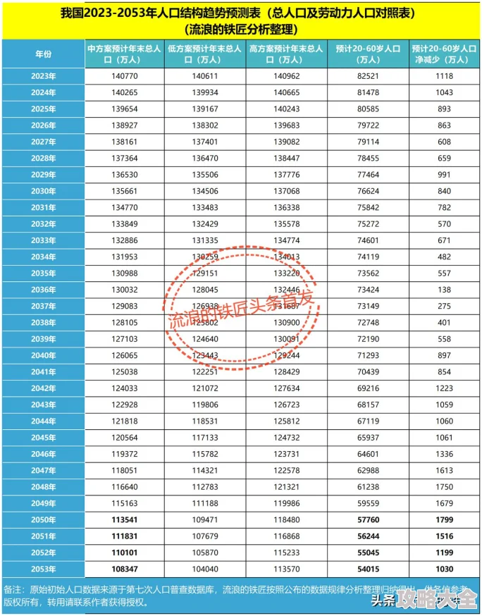 2024热门解析：暗黑战神铁匠系统全面介绍与高效攻略