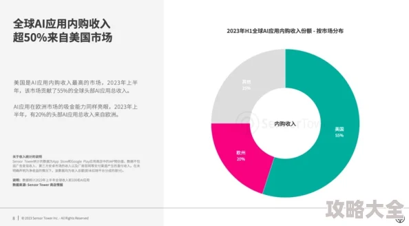 亚洲图片a欧州图片a素材整理完毕开始AI润色及排版