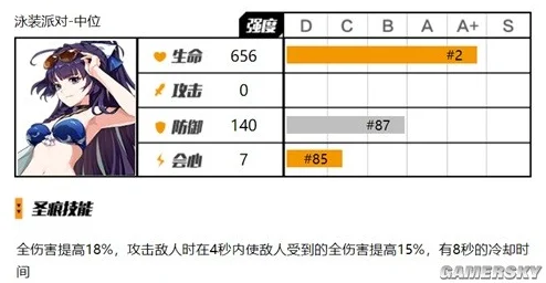 2024年4月13日最新热门！芽衣精准补给深度分析与蛋池评测