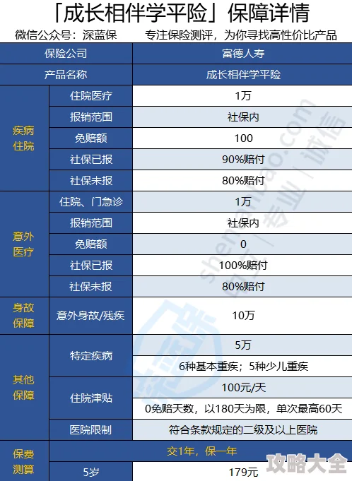 宝宝你好紧开发商表示游戏已进入Beta测试阶段预计今年夏季上线