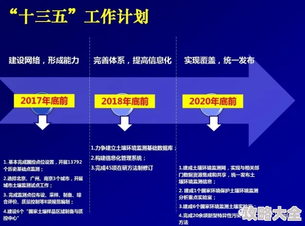 人人人人人干干项目进展顺利核心组件开发完成进入测试阶段