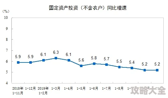 RCTD系列研发取得重大突破核心技术指标达到预期