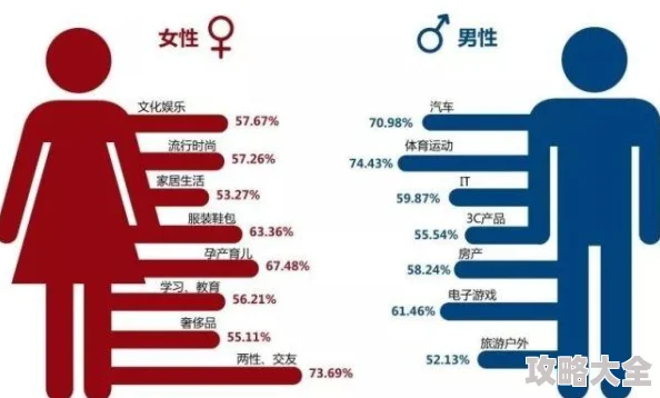 外国人性生活调查报告揭示文化差异与性观念多样性