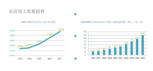 91久久精一区二区三区大全资源更新至2024年10月优化加载速度提升用户体验