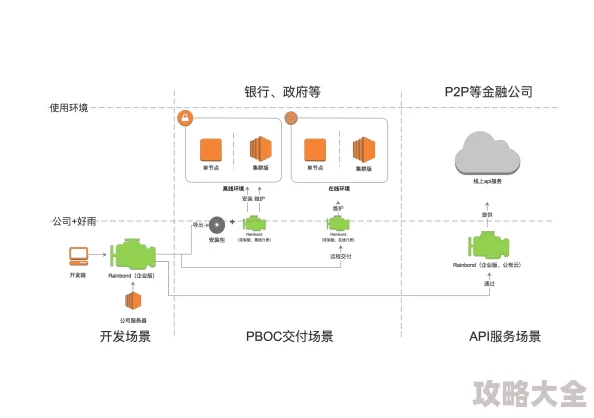 51啪影院网站维护升级预计24小时内完成恢复访问