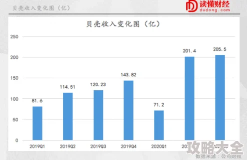 1V2sC核心功能开发完成进入内部测试阶段预计下周发布测试版本