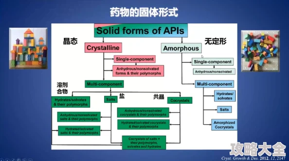 2024最新热门《万千回忆》高效编队与技能搭配攻略介绍