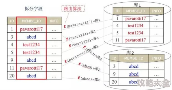 蜜芽miya新选址现已迁移至安全稳定快速访问的全新站点