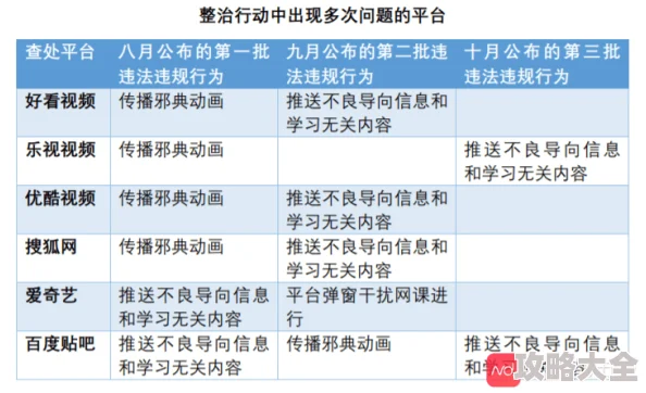 精品视频h内容低俗传播不良信息已被举报