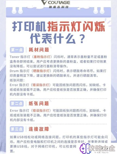 打印机toner亮黄灯隔壁老王说小李打印太多彩页了估计是做兼职呢