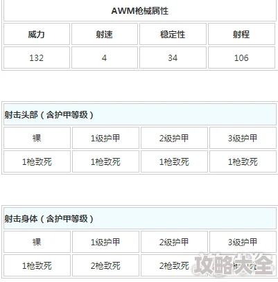 2024最新热门！潜行追踪游戏预约地址全攻略及激活码高效获得方法