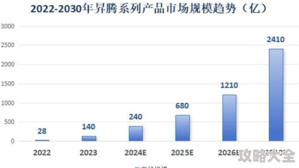 漫威超级争霸战全面攻略：2024最新热门聚变因子获得方法一览