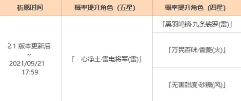 雷电将军娇喘相关内容已被屏蔽涉及违规信息请勿传播