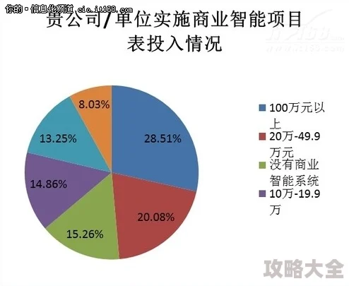 17c1054内部资料泄露引发关注涉及多项未公开商业计划