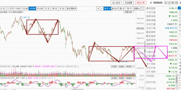 17c1054内部资料泄露引发关注涉及多项未公开商业计划