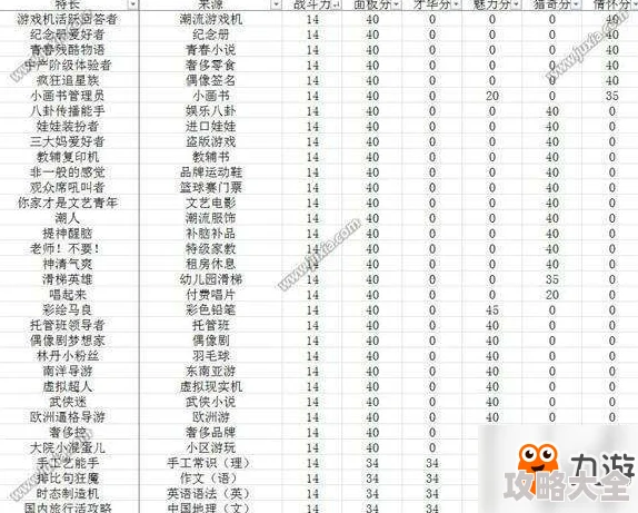 中国式家长选秀热度飙升：揭秘最新SL大法，高效提升选秀分数攻略