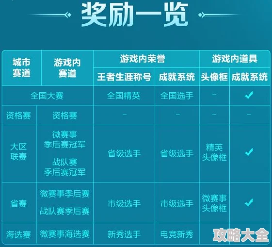 2024热门游戏对决连线商店高效购买策略深度分析与指南