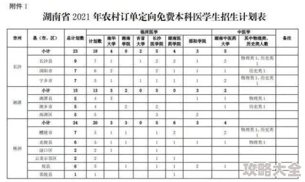 重考生漫画免费阅读土豪漫画下拉式最新章节持续更新无广告清爽阅读体验