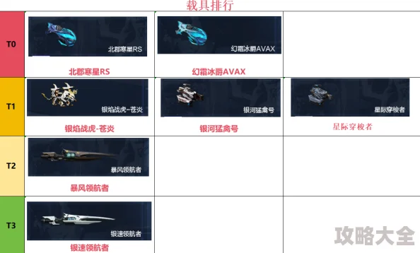 2024热门解析：武器之王升级必备！揭秘顶级武器升级所需材料与道具清单