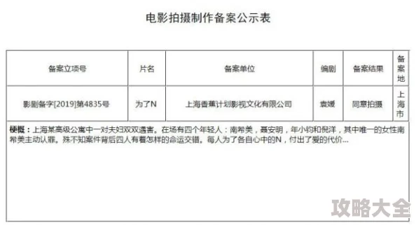 日本影视一区内容涉嫌盗版侵权传播未经授权作品