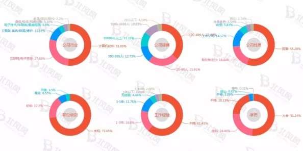 热门新评：超级英雄橙卡首波深度简析与最新趋势探讨