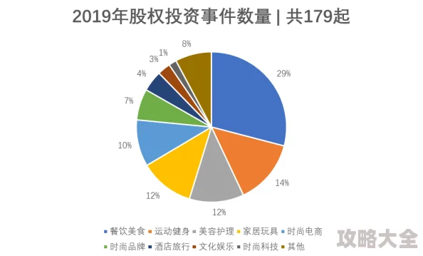 2025日本熟龄女性生活方式新趋势