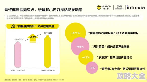 亚洲性激情2025探索多元文化与性健康新趋势