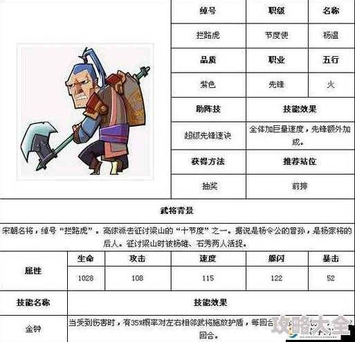 全民水浒热门法宝乌孙详解：3星属性及最新获取途径一览